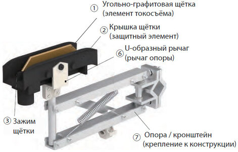 Токосъемник H24 200A 